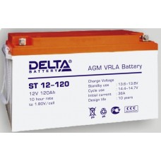 Delta ST12-120
