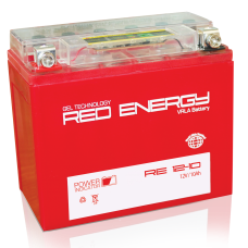 RED ENERGY RE 1210