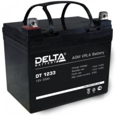 Delta DT 1233